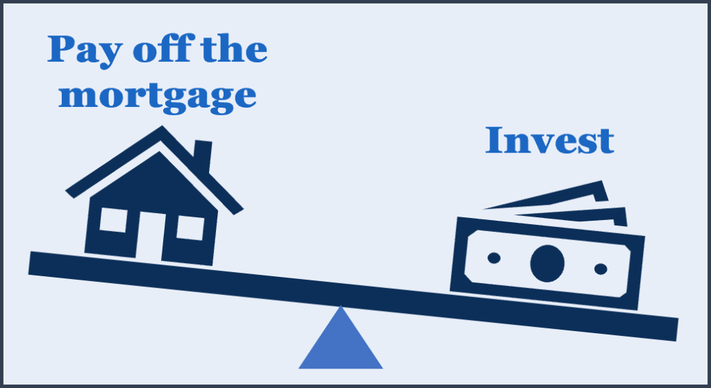 Pay off the mortgage faster or invest