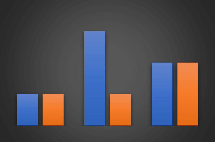 rebalancing